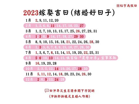 2023結婚好日子生肖 啃噬 意思